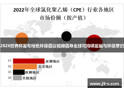 2026世界杯发布绿色环保倡议视频倡导全球可持续发展与环保意识