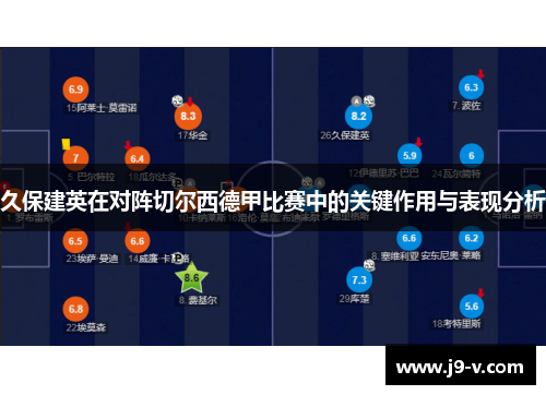 久保建英在对阵切尔西德甲比赛中的关键作用与表现分析